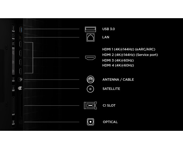 TCL - QD-MiniLED 55 Smart Google TV 4K Art For Life 55A400U – 40 a 64 Polegadas – stockin.pt