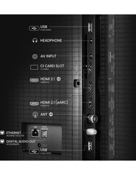 HISENSE - ULED Smart TV 75A7Q – 75 a 100 Polegadas – stockin.pt