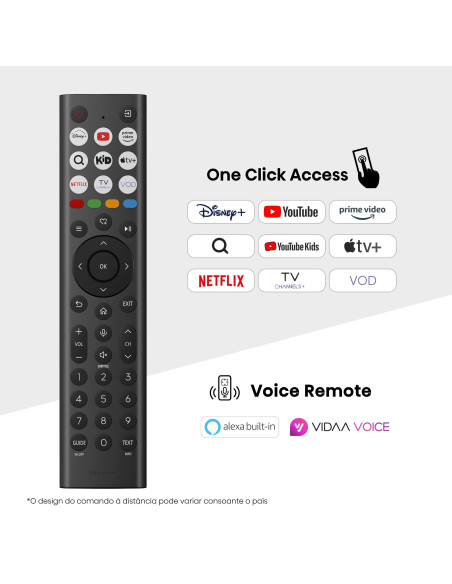 HISENSE - ULED Smart TV 55A7Q – 40 a 64 Polegadas – stockin.pt