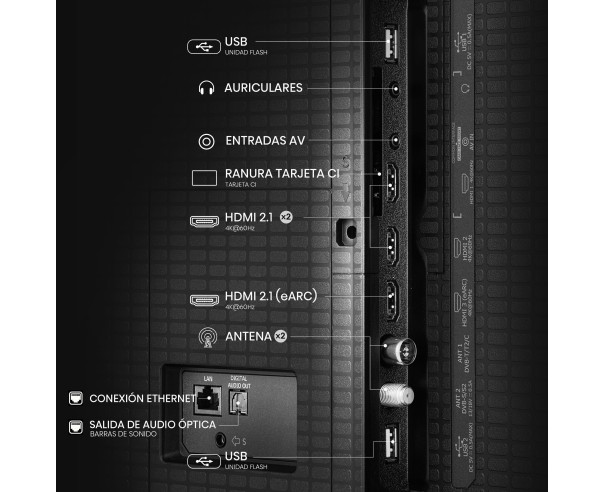 HISENSE - ULED Smart TV 55A7Q – 40 a 64 Polegadas – stockin.pt