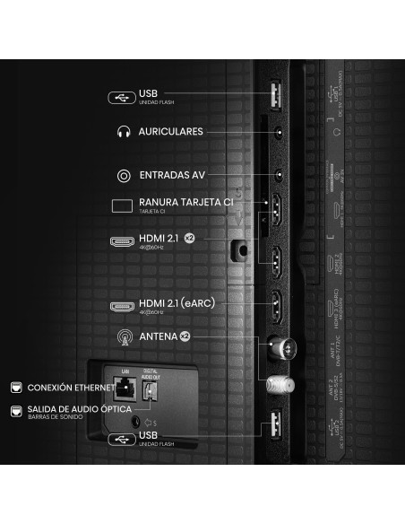 HISENSE - ULED Smart TV 55A7Q – 40 a 64 Polegadas – stockin.pt