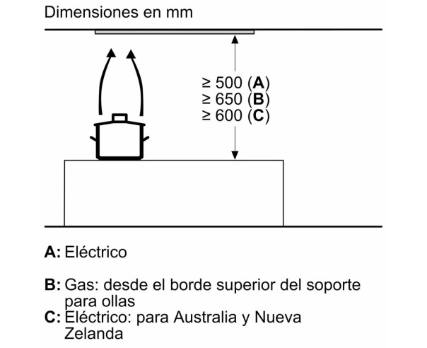 BOSCH - Exaustor Integrável Série8 DLN78PC60 – Exaustores – stockin.pt