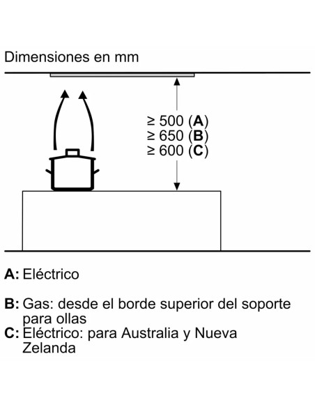 BOSCH - Exaustor Integrável Série8 DLN78PC60 – Exaustores – stockin.pt