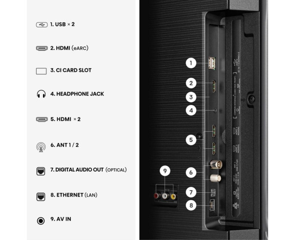 HISENSE - LED Smart TV 4K 43A6S – 40 a 64 Polegadas – stockin.pt