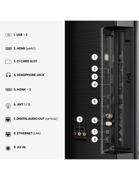 HISENSE - LED Smart TV 4K 43A6S – 40 a 64 Polegadas – stockin.pt