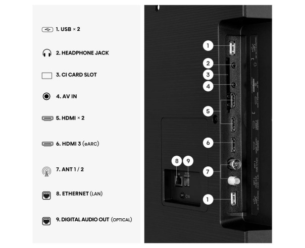 HISENSE - LED Smart TV 4K 65A6S – 65 a 74 Polegadas – stockin.pt