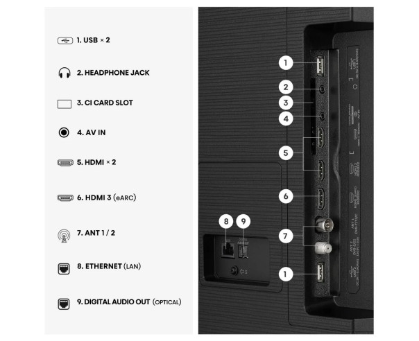 HISENSE - QLED Smart TV 4K 65E7S – 65 a 74 Polegadas – stockin.pt