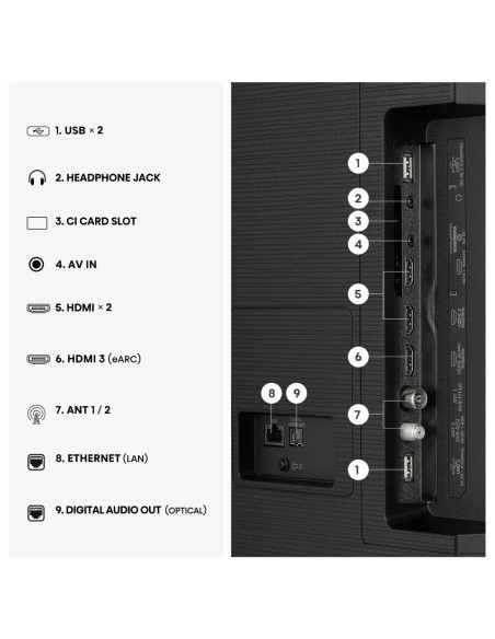 HISENSE - QLED Smart TV 4K 65E7S – 65 a 74 Polegadas – stockin.pt
