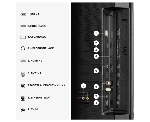 HISENSE - LED Smart TV 4K 50A6S – 40 a 64 Polegadas – stockin.pt