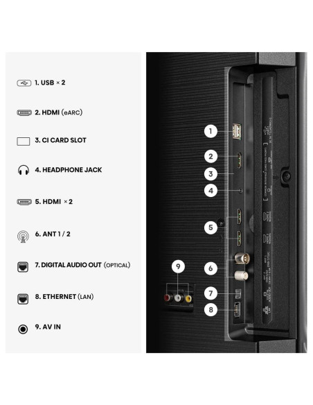 HISENSE - LED Smart TV 4K 50A6S – 40 a 64 Polegadas – stockin.pt