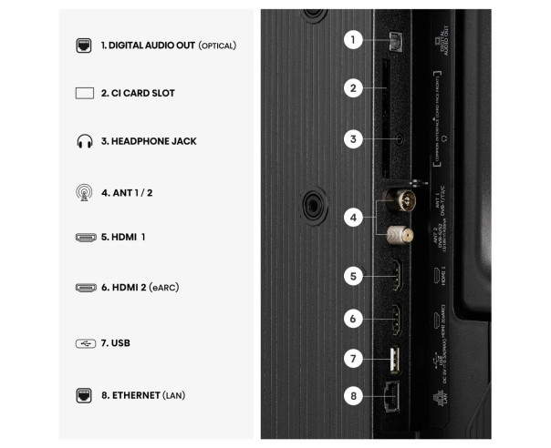 HISENSE - LED Smart TV Full HD 40A4S – 40 a 64 Polegadas – stockin.pt