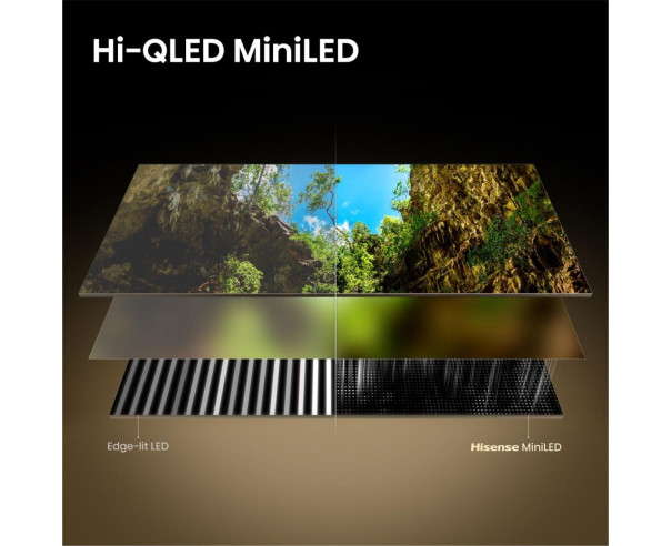 HISENSE - ULED MiniLED Smart TV 50U7SE – 40 a 64 Polegadas – stockin.pt