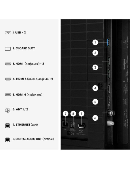 HISENSE - ULED MiniLED Smart TV 50U7SE – 40 a 64 Polegadas – stockin.pt