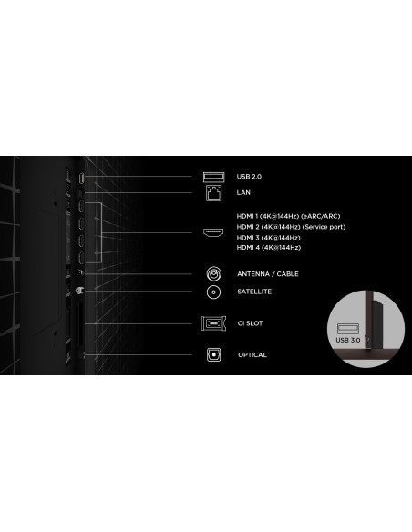 TCL - SQD-MINILED Smart GoogleTV Flat-Thin 75X11L – 75 a 100 Polegadas – stockin.pt