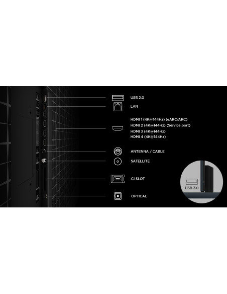 TCL - RGB-MINILED Smart Google TV B&O Sound 85RM9L – 75 a 100 Polegadas – stockin.pt