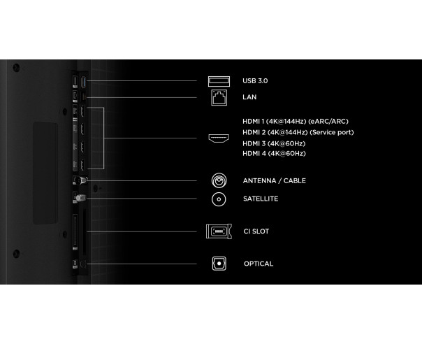 TCL - SQD-MINILED Smart GoogleTV B&O Sound 98C7L – 75 a 100 Polegadas – stockin.pt