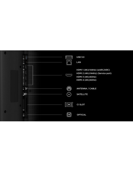 TCL - SQD-MINILED Smart GoogleTV B&O Sound 98C7L – 75 a 100 Polegadas – stockin.pt