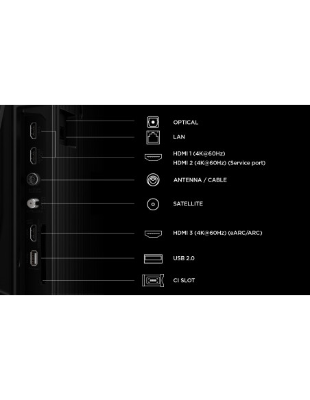 TCL - QLED Smart Fire TV 4K 43V6D – 40 a 64 Polegadas – stockin.pt